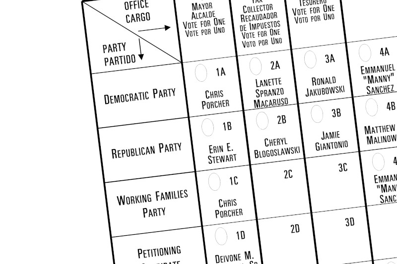 2019 City Election Ballots Announced